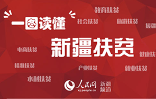                                                             һDx½ؚ                                                                                       1017ؚ҇Ҳǵڶʮ߂Hؚ2019ԁ½Óؚԡݡ㕽_۽Qɲϡͻ}^m͹^                                Ԕ                            